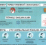 О вакцинации против новой коронавирусной инфекции - Советский район