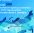 Более 500 сведений о границах внесены в ЕГРН саратовским Роскадастром в октябре - Советский район
