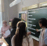 Легко ли быть молодым... специалистом? - Управление образования